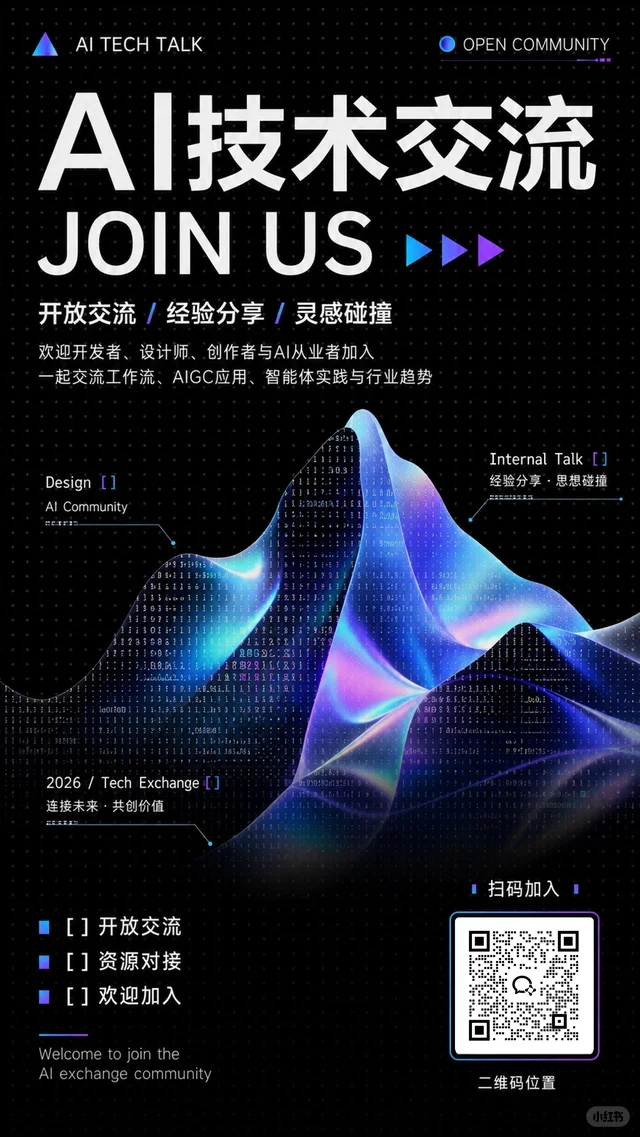 微信群二维码